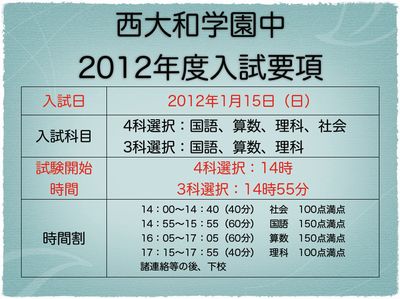 西大和学園中　2012年度入試要項