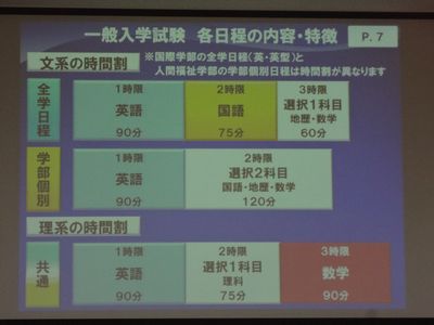 関西学院大 「全学」「学部個別」「関学独自方式」の違い | 学校選びの