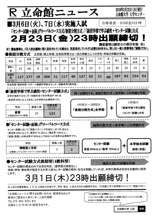 入試 結果 大学 立命館 【2021年度の結果は？】立命館大学（一般選抜）合格発表を見て！