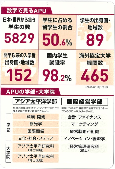 入試 太平洋 大学 立命館 アジア