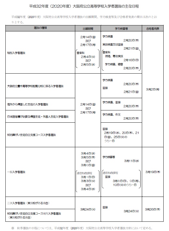 岐阜 県 公立 高校 入試 日程