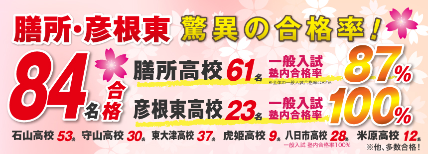 高校受験の合格実績 合格実績 個別指導学院フリーステップ