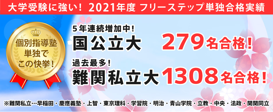 21年度合格実績 難関私立大 合格者数1000名突破 イベント トピックス 個別指導学院フリーステップ 関東 21年度合格実績 難関私立大 合格者数1000名突破 イベント トピックス 個別指導学院フリーステップ 関東