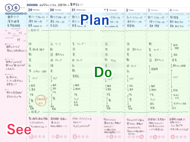 塾生手帳フォーサイト見開き一面