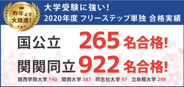 2020年度 合格実績