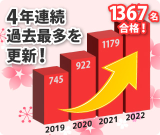 まだまだ更新中!関関同立合格者数1000名超え!