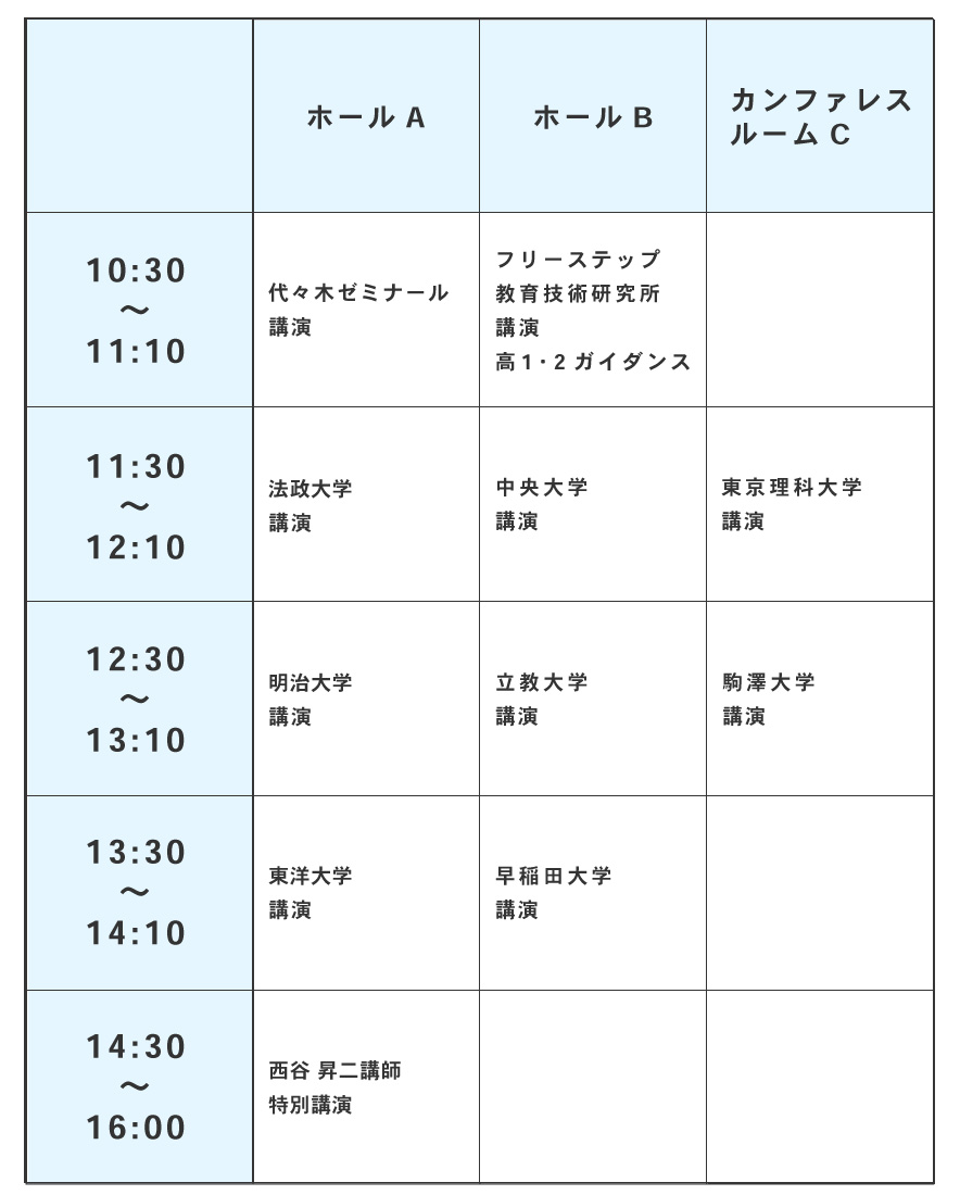 タイムスケジュール