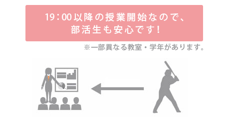 部活動生応援特集 イベント トピックス 開成ハイスクール 部活動生応援特集 イベント トピックス 開成ハイスクール