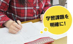 学力診断テスト