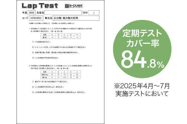 確認テスト(Lapテスト)で理解度を確認