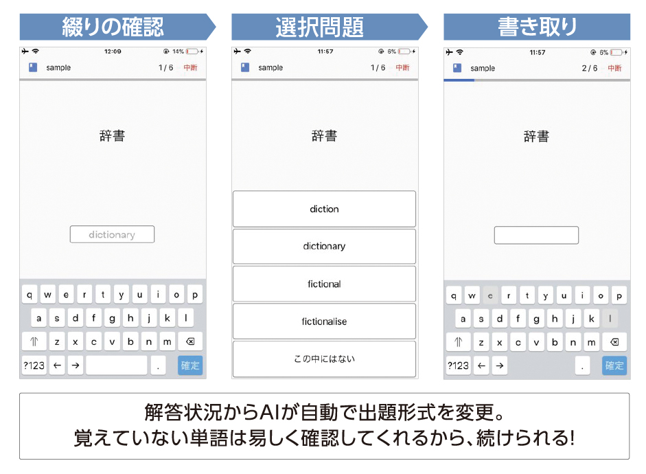 記憶状況にあった出題形式