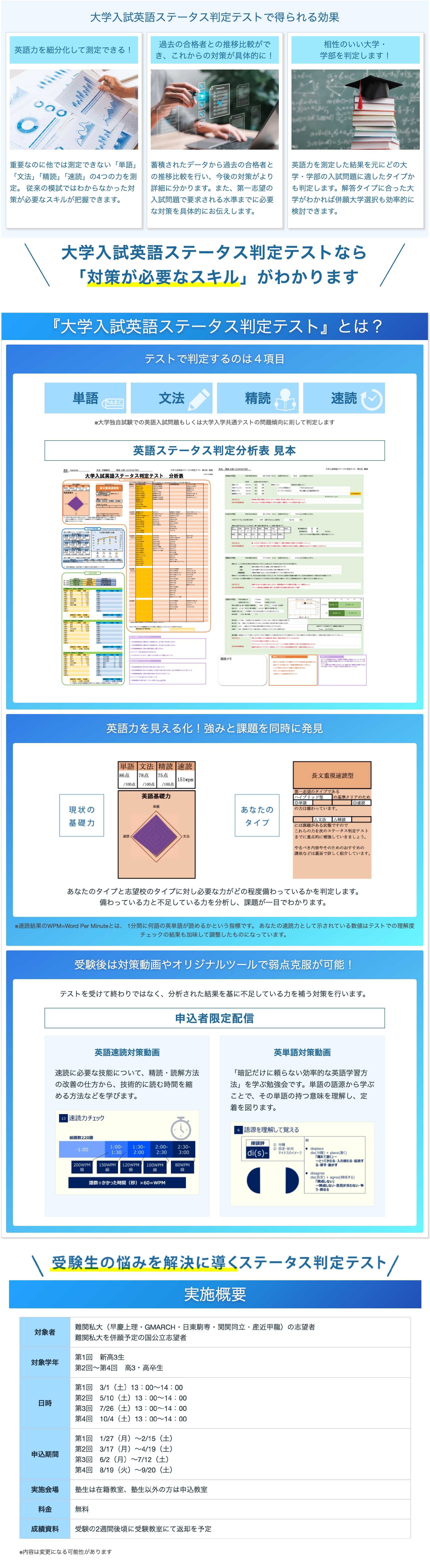 大学入試ステータス判定テスト