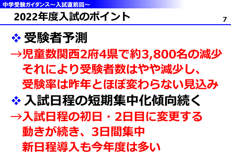 2022年度入試のポイント