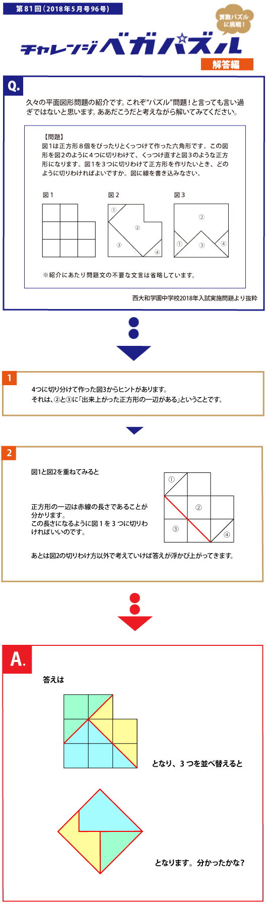 第81回 チャレンジ ベガパズル 解答編 18年 お知らせ 開成ベガ