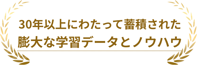 30年以上にわたって蓄積された膨大な学習データとノウハウ