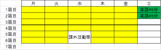 土曜日を活用する案