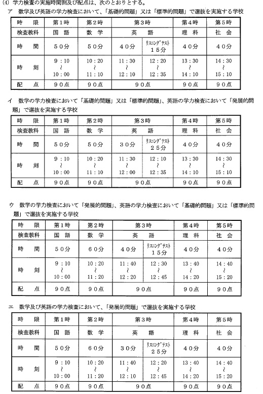 大阪 私立 高校 入試 日程 2021