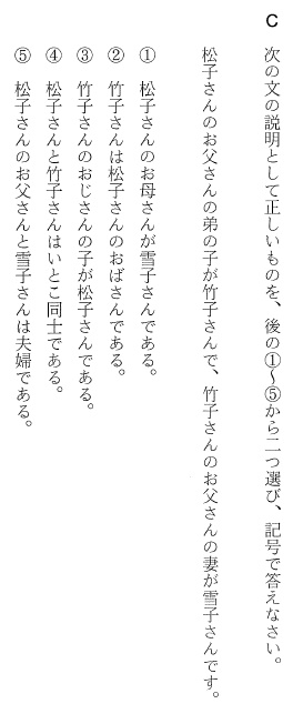 大谷中学校 大阪 今年の国語と理科の入試問題 学校選びの道しるべ