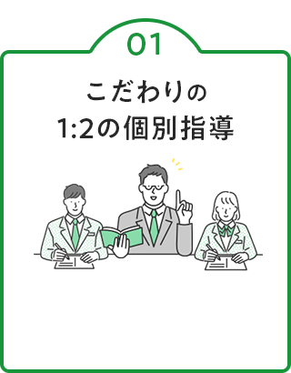 REASON01 こだわりの1:2の個別指導