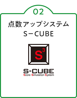 REASON02 点数アップシステムS－CUBE