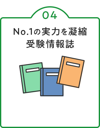 REASON04 No.1の実力を凝縮受験情報誌