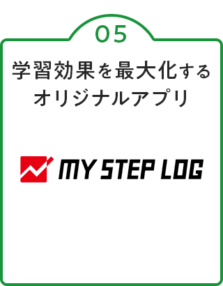 REASON05 学習効果を最大化するオリジナルアプリ