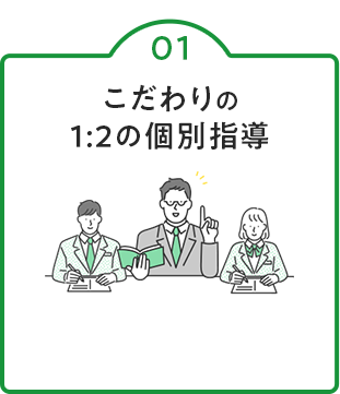 REASON01 こだわりの1:2の個別指導