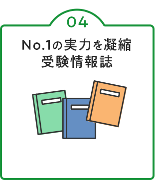REASON04 No.1の実力を凝縮受験情報誌