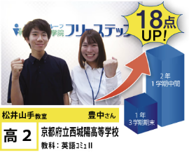 英語コミュⅡ18点アップ