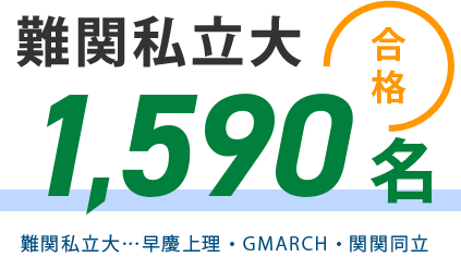 難関私大1562名合格