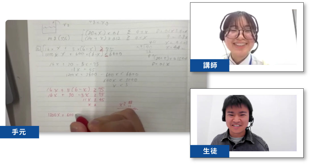 画面の様子