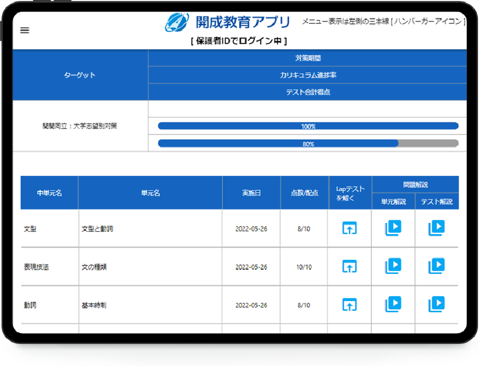 志望大学合格に向けたオリジナルカリキュラム