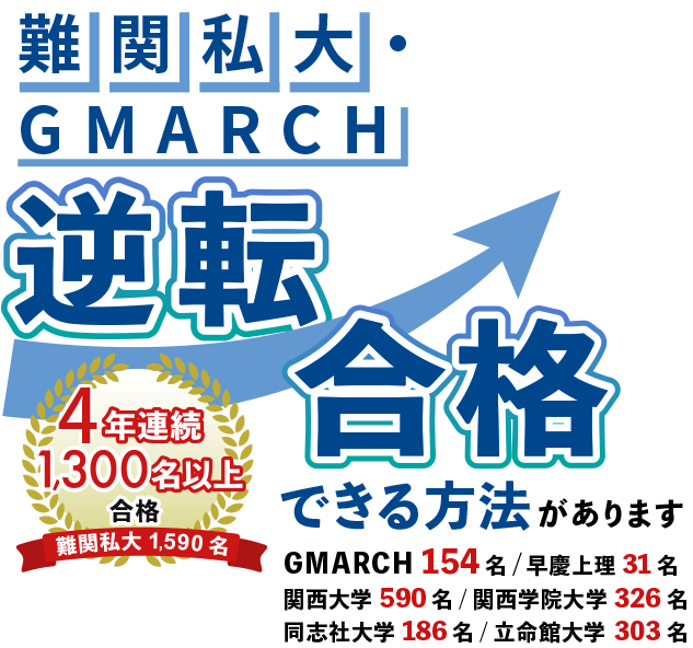 難関私大・GMARCH 逆転合格できる方法があります