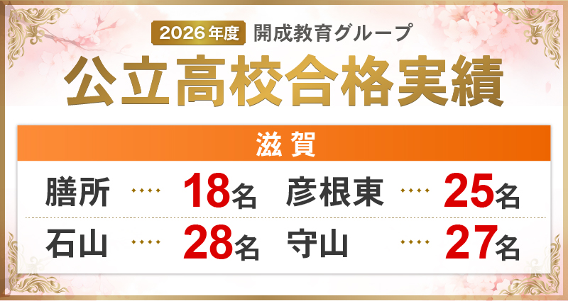 2026年度 滋賀 公立高校合格実績