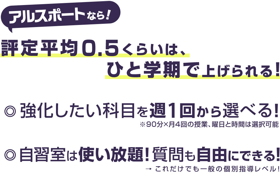 アルスポートなら評定平均で0.5くらいは、ひと学期で上げられる！週1回から選べる！自習室使い放題！質問も自由！